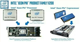 Intel XeonPhi处理器如何为机器学习/深度学习应用和框架提供强大优势