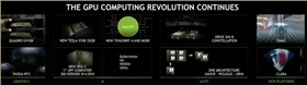 NVIDIA发布基于Volta 架构GPU