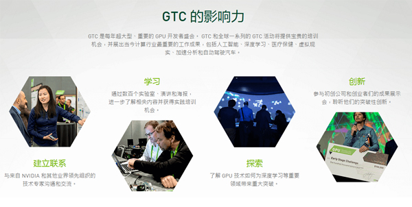 GTC人工智能大会影响力